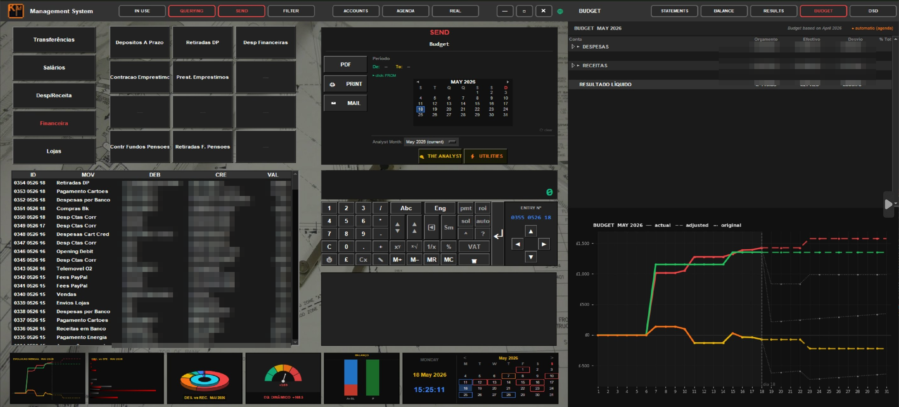 Screenshot of the KImpensa finance app — a double-entry ledger with debit and credit columns, a monthly budget-vs-actual panel and dashboard charts.